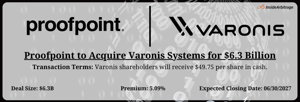 Proofpoint - Varonis Systems Merger