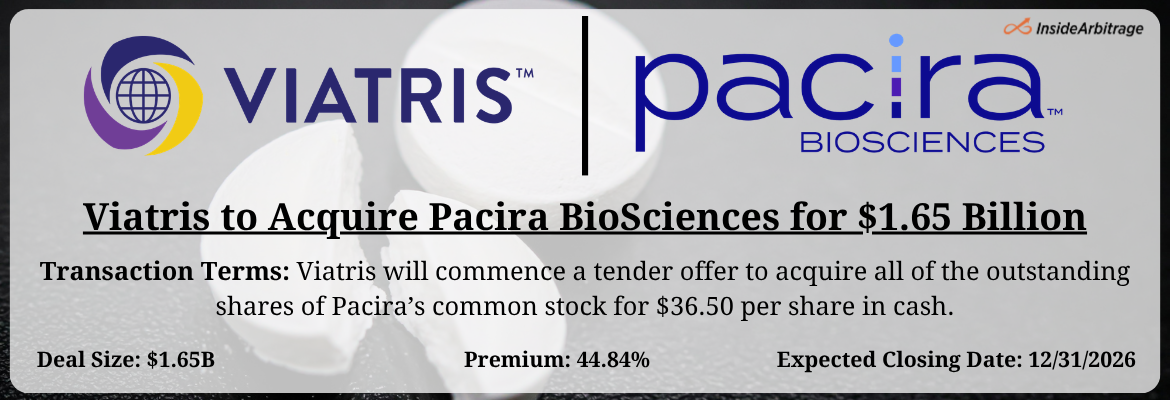 Viatris - Pacira BioSciences Merger