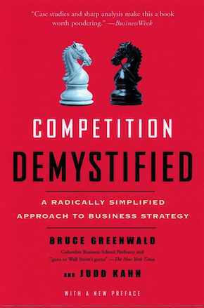 Competition Demystified
